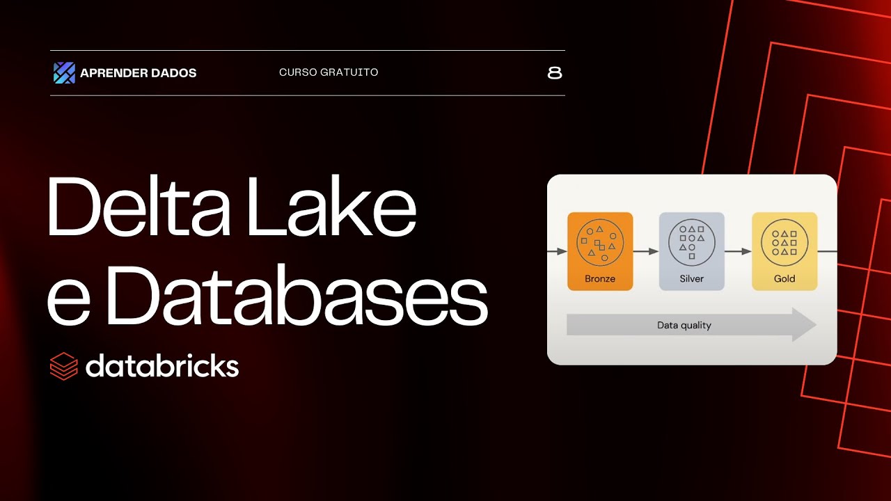 Delta Lake e Databases do Databricks | Curso Aprendendo Databricks