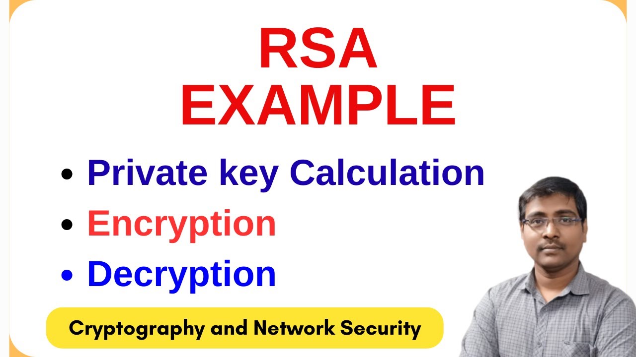 Пример алгоритма RSA | Пошаговое вычисление закрытого ключа | Шифрование | Расшифровка