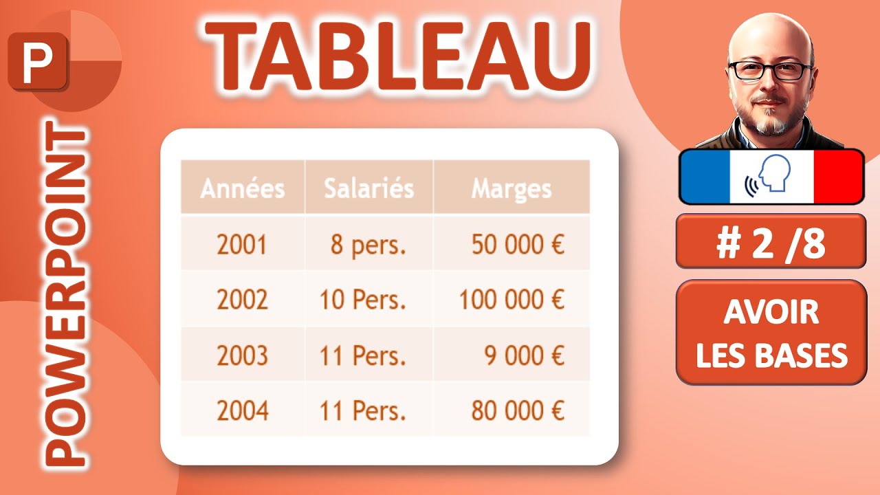 2/8 Créer une diapo. avec un tableau dans PowerPoint