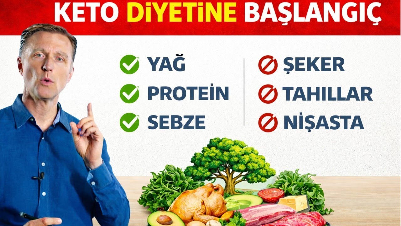 Yeni Başlayanlar İ&ccedil;in Ketojenik Diyet Planı | Dr. Berg T&uuml;rk&ccedil;e