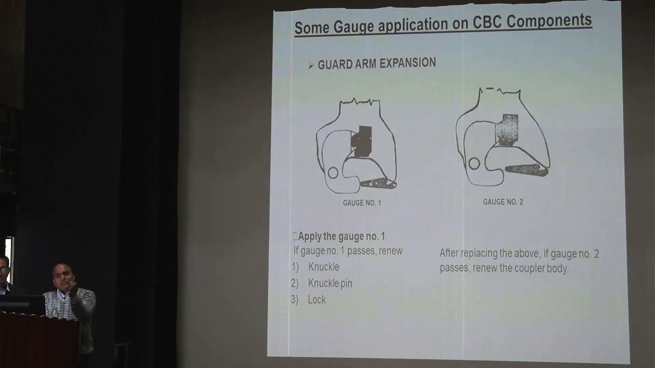 Knowledge Sharing Workshop On Wagon Items Part 4