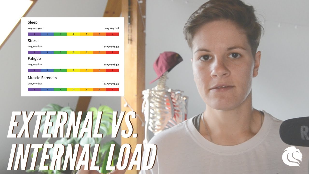 The basics of load management: internal vs. external | Sport Science