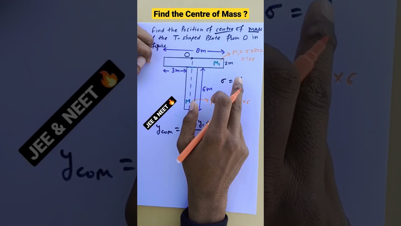 Centre of Mass 😱| 