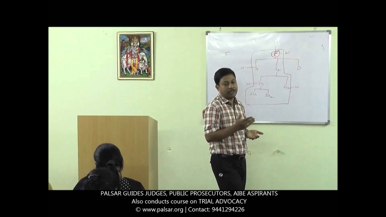 Hindu Marriage Act Part - I by Kiran Palakurthi