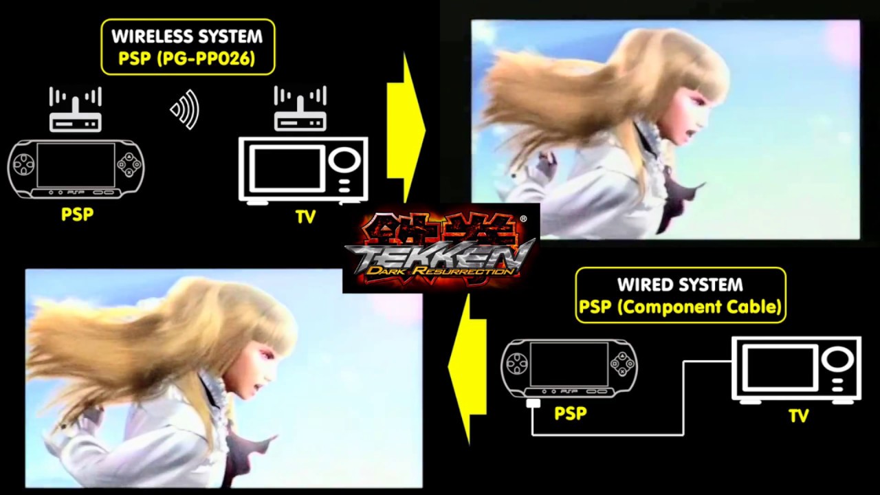 PSP Accessories / 악세서리들/ Accesorios - Wireless Video System / Sistema de Video Inalambrico - RARE