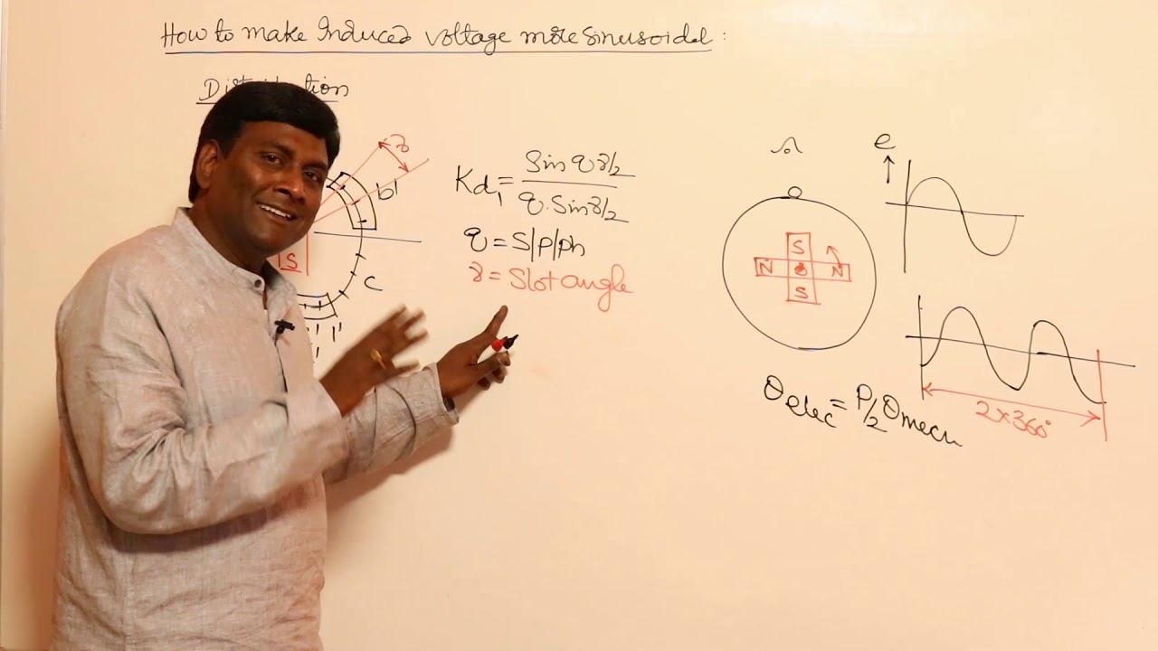 Distribution of Winding | Distribution factor | Breadth Factor in Alternators | GATE & ESE | KN Rao