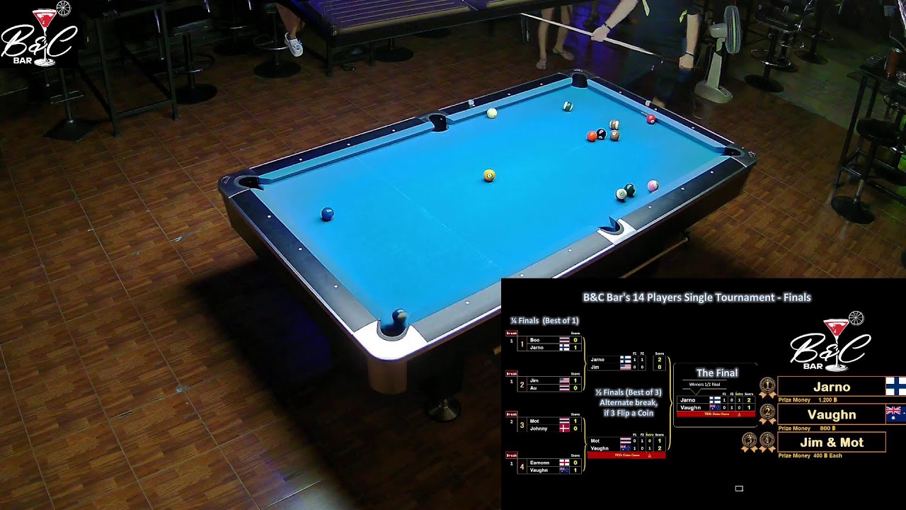 B&C Bar - 14 Players singles pool tournament 28/2-2026