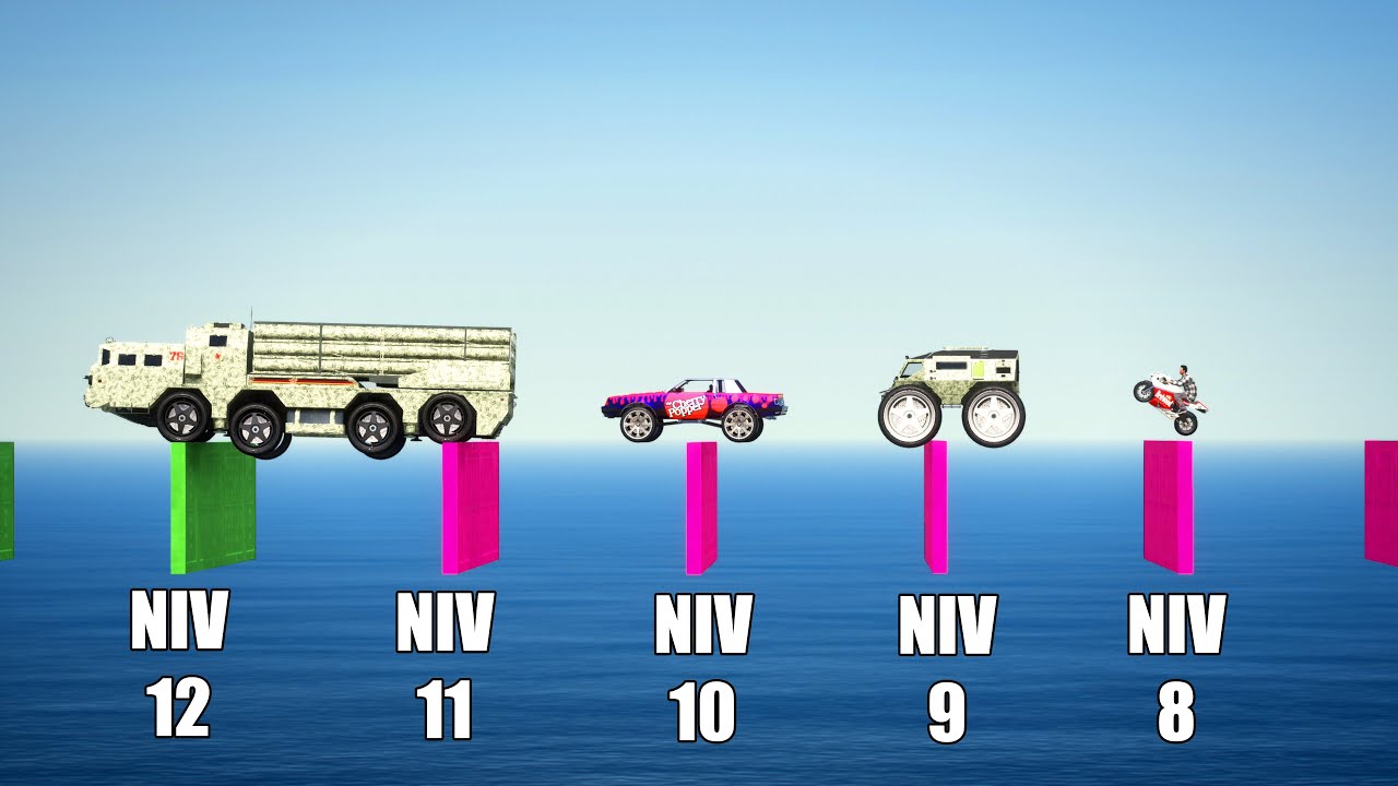 VÉHICULES PUISSANTS vs GROS TROUS