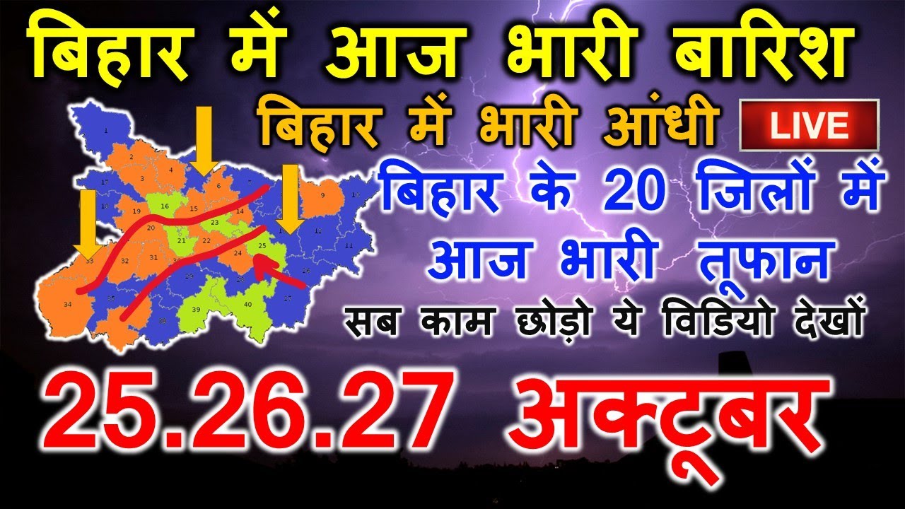 bihar weather report 10 July Patna Weather Today Today's Bihar Meteorological Department 10 July ...