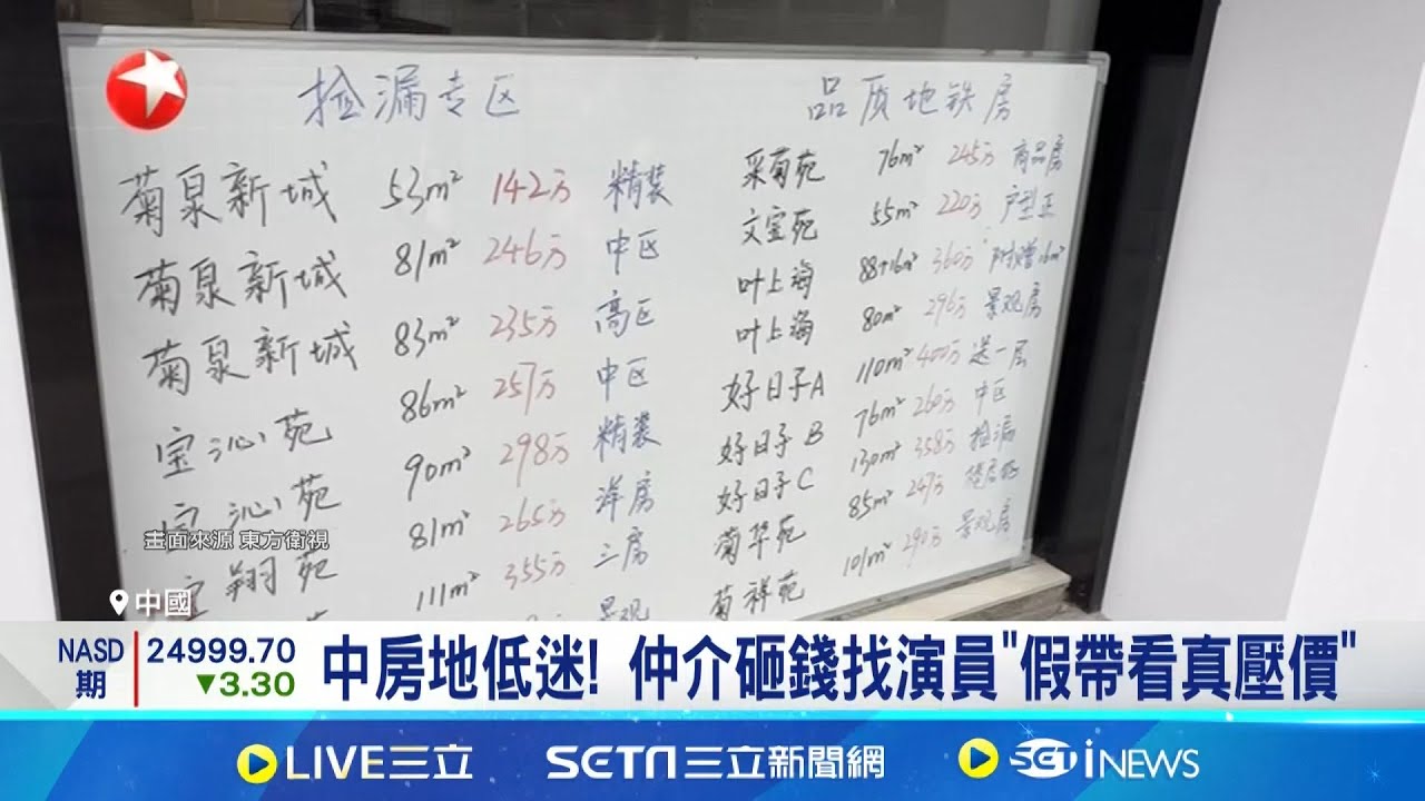 中房地低迷! 仲介砸錢找演員