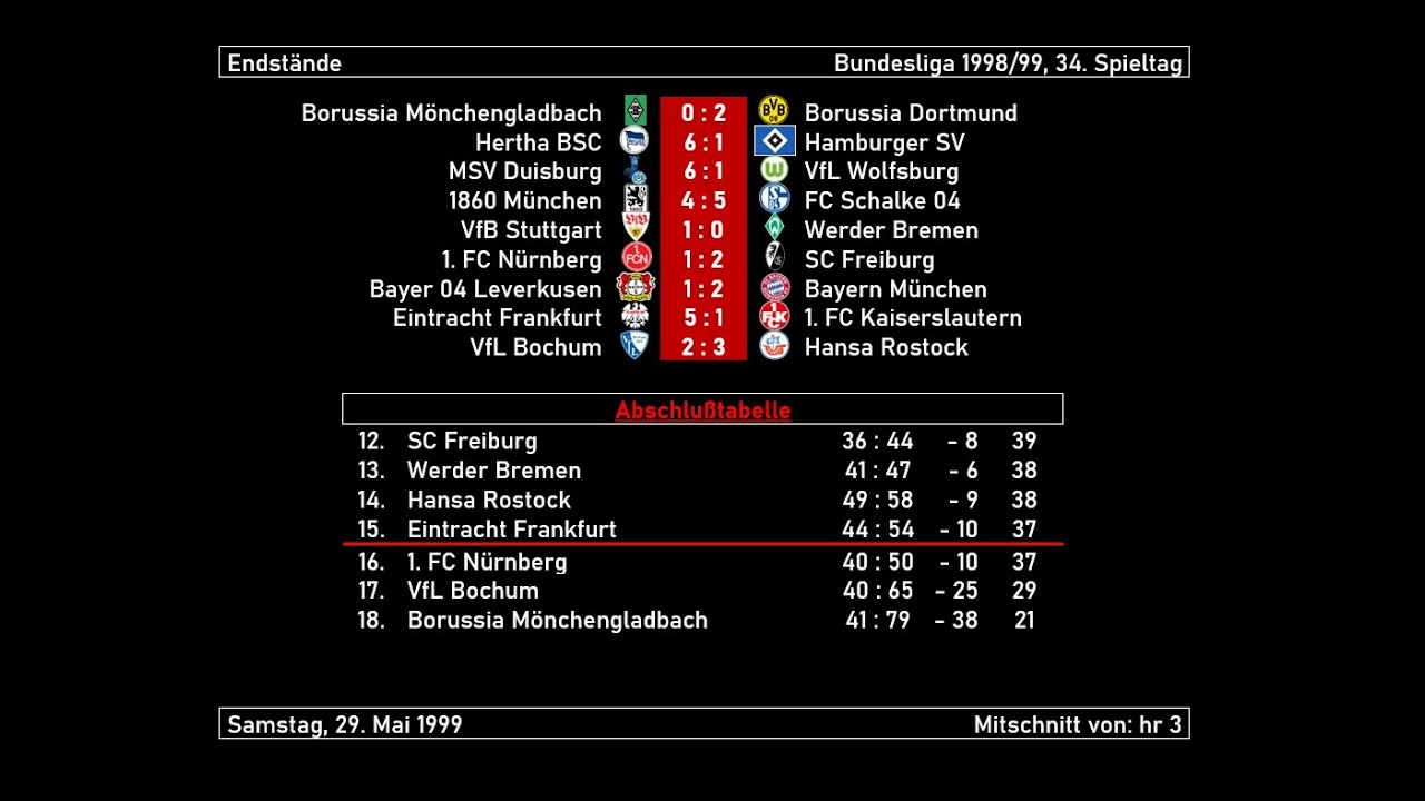 1999-05-29 Bundesliga-Schlusskonferenz (die letzten Minuten des dramatischen Abstiegskampfes)