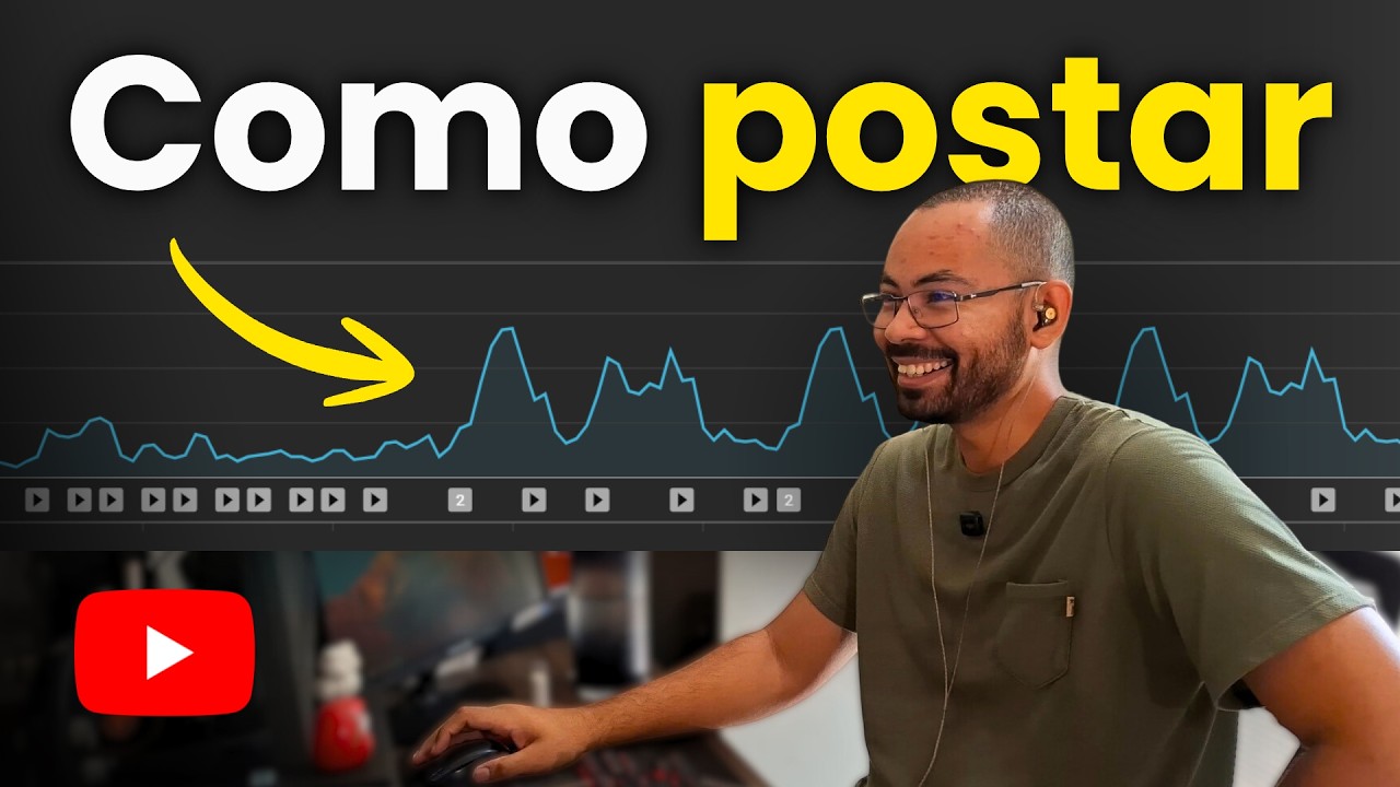 Como POSTAR VÍDEOS no YouTube e usar o Analytics/Studio