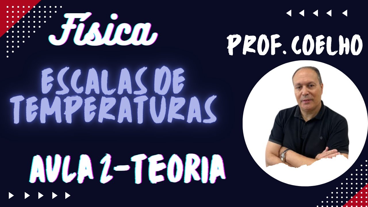 Aula 2  Escalas Termométricas Mais Usadas