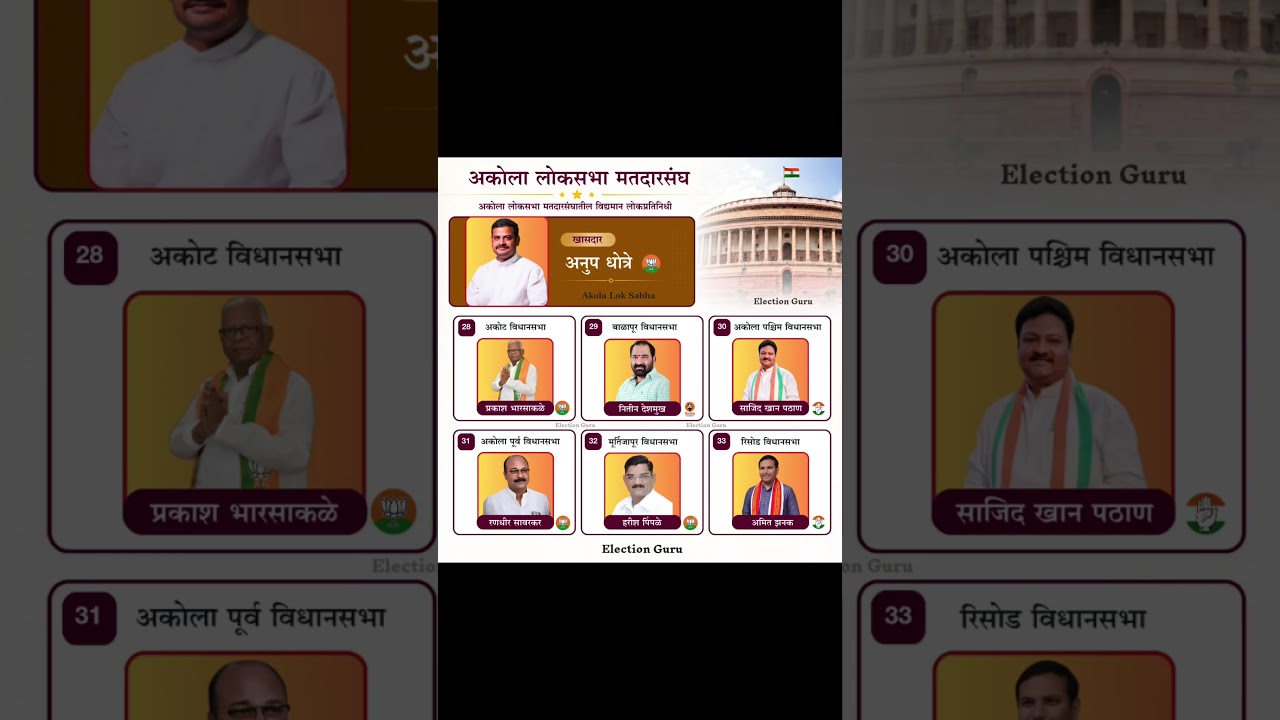 Nandurbar lok Sabha and Vidhan sabha all MP and MLA list #nandurbar #loksabha #vidhansabha #mlas #mp