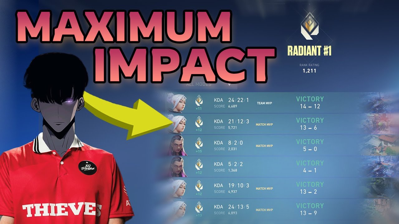 A Radiant Pro Taught Me How To Carry (feat. 100T thwifo)