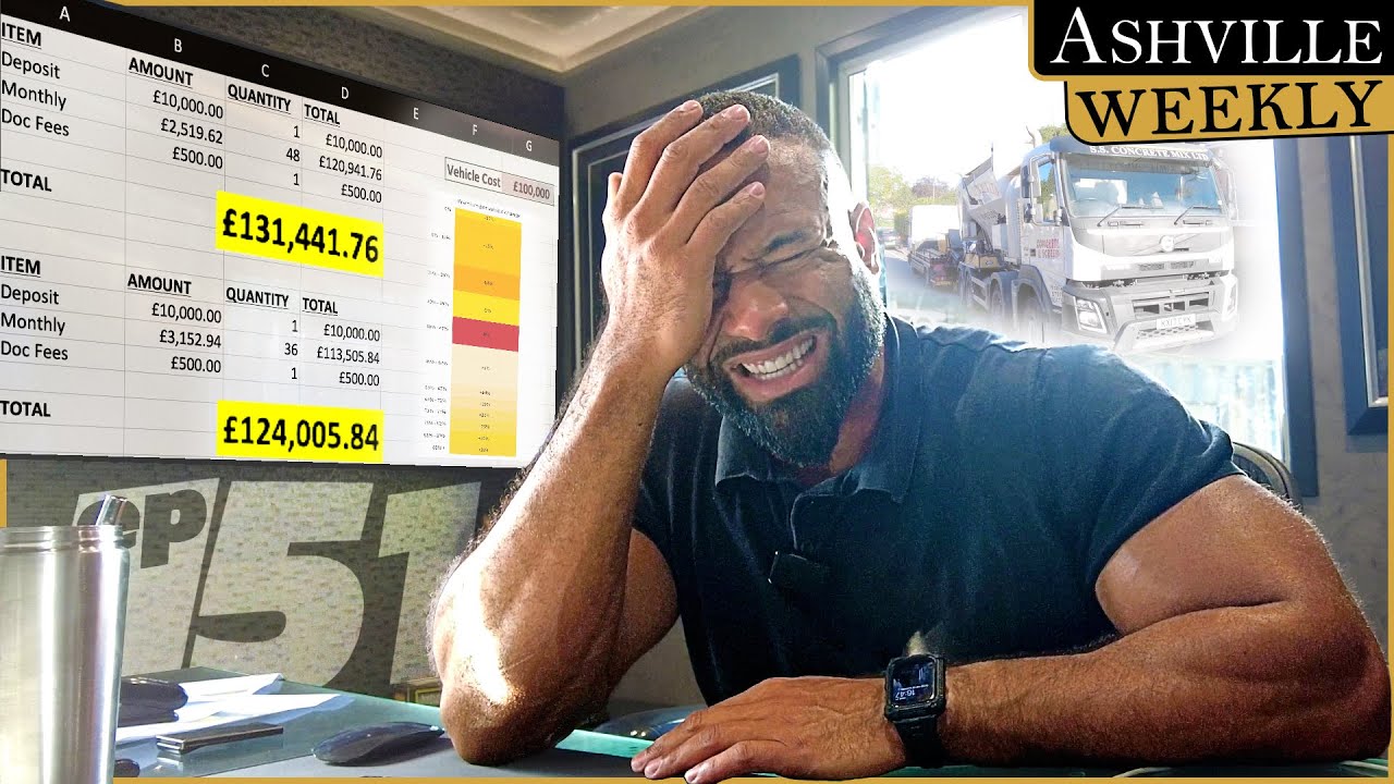Finance & Insurance Costs Go TURBO | Ashville Weekly ep151