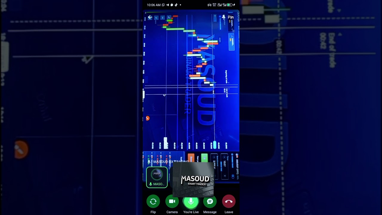 (68) BINARY TRADING PRICE ACTION ONE MINUTE LIVE TRADING 07043110755