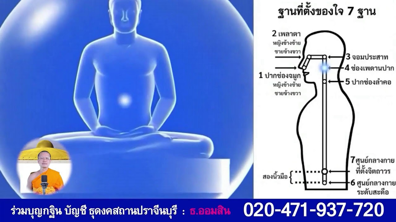 บูชาเจดีย์พระพุทธเจ้าล้านพระองค์ และทำวัตรเย็น