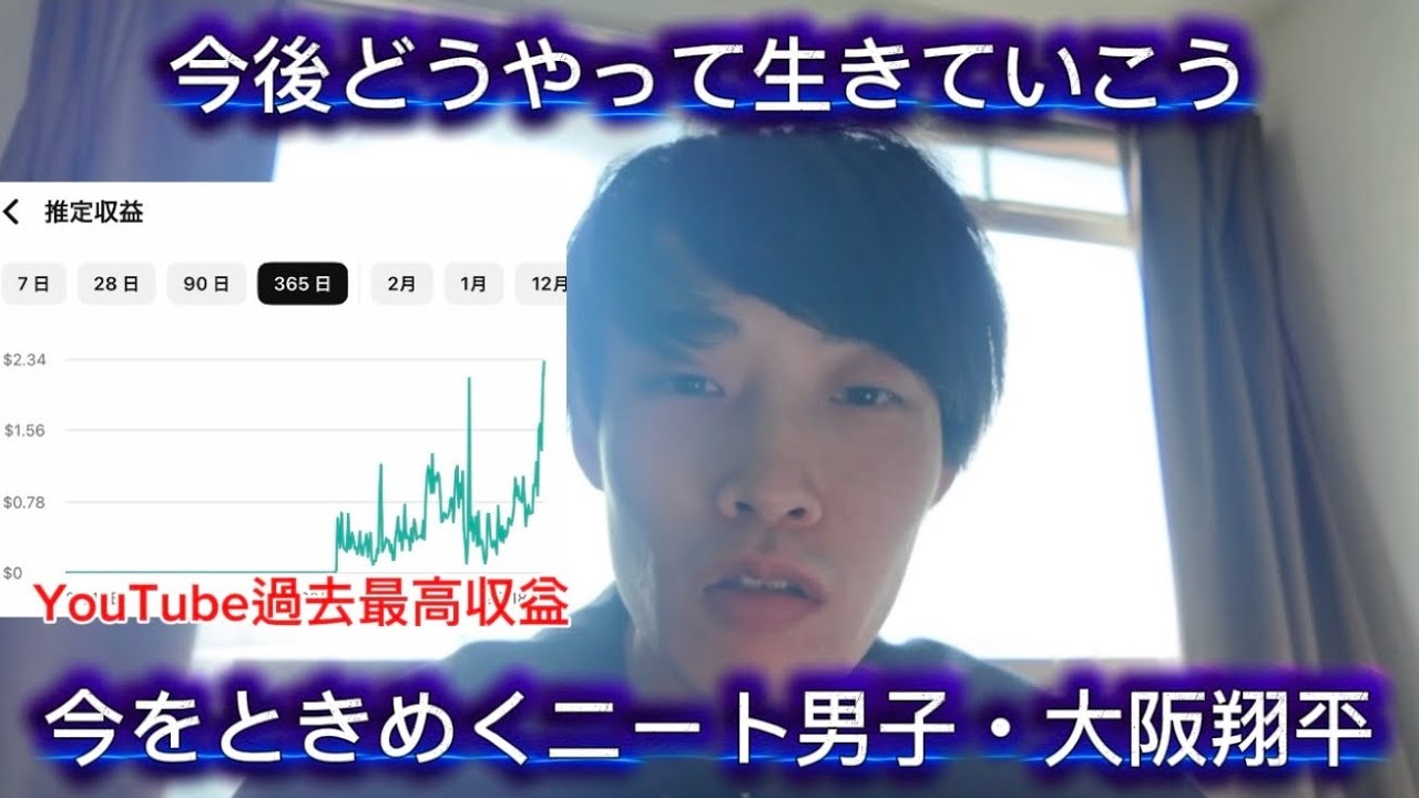 [vlog] 将来の悩みが尽きない28歳おじさんの日常