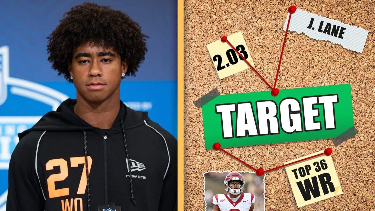 2026 Rookie WRs To Target & Avoid (Post-Combine)