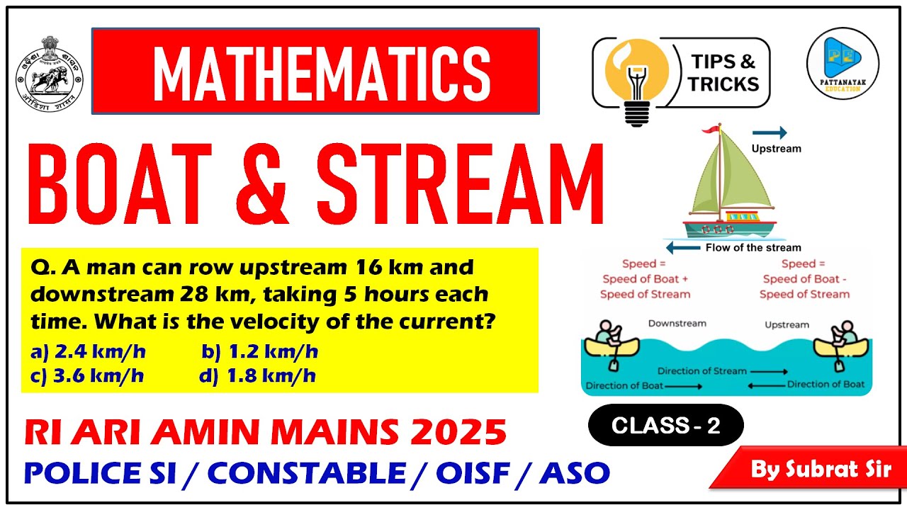 Boat & Stream Mathematics Class for RI ARI AMIN MAINS Exam || Mathematics Class by Subrat Sir