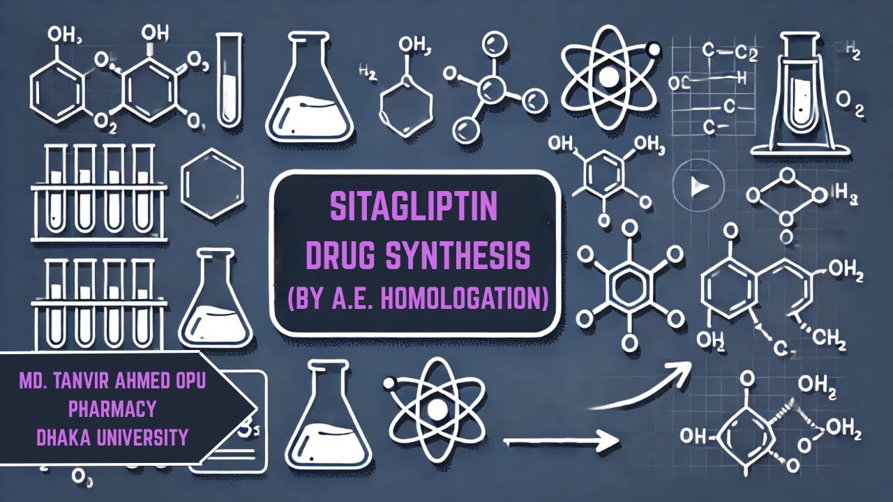 Sitagliptin Synthesis by Arndt–Eistert Homologation Reaction (Detailed Mechanism)