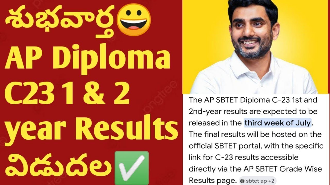 👆AP Diploma Results 2026 Date | March/April Exam Expected Result Date 2026 | Diploma Results Rele...