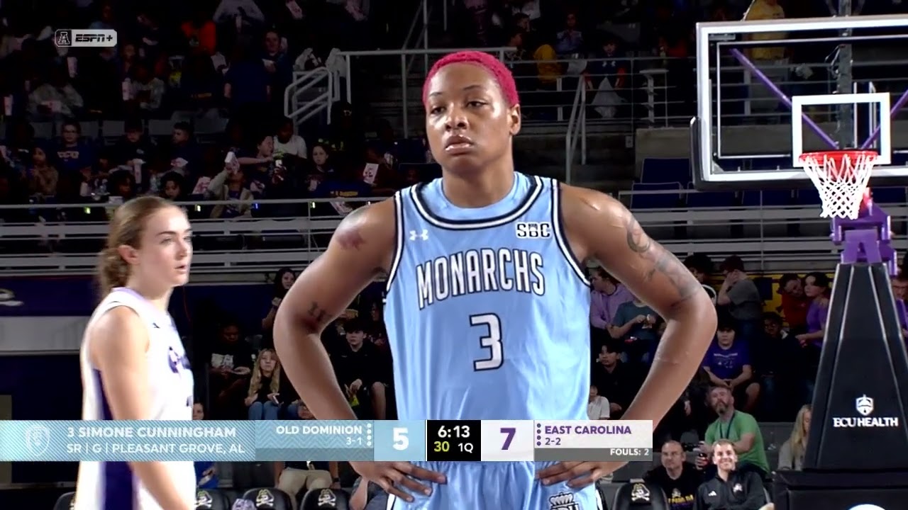 WBB ODU vs ECU 11 21 25