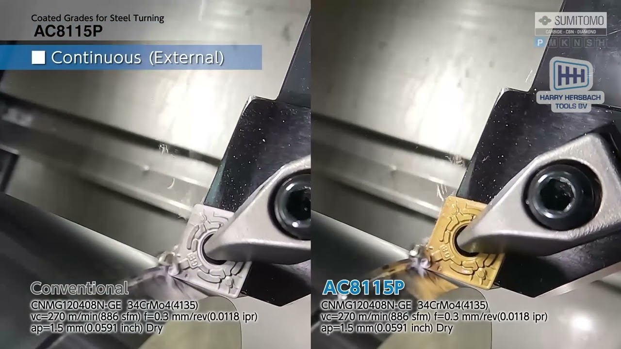 AC8115P - CVD Grade for for High Speed Steel Turning