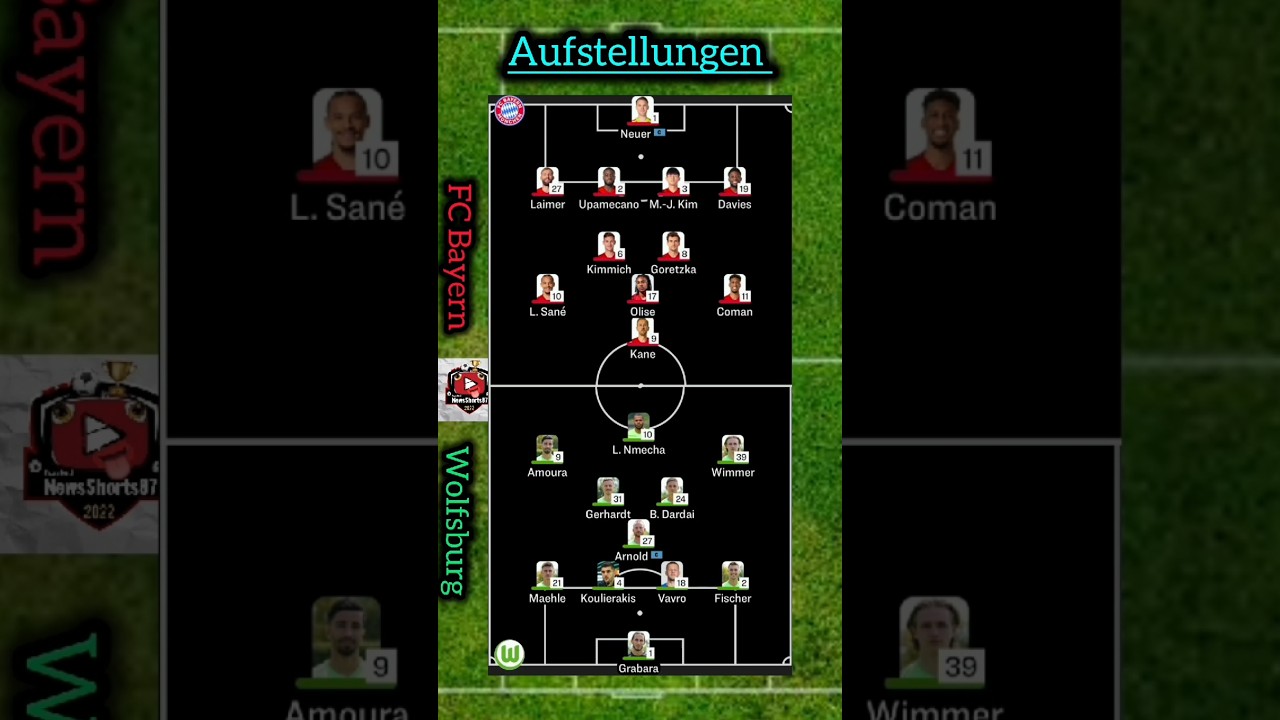 Aufstellungen: VfL Wolfsburg vs. FC Bayern 1.Bundesliga 18.Spieltag #live #bundesliga #fussball