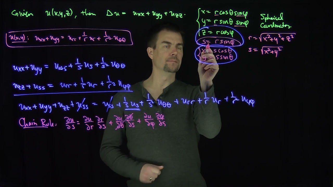 The Laplacian in Spherical Coordinates