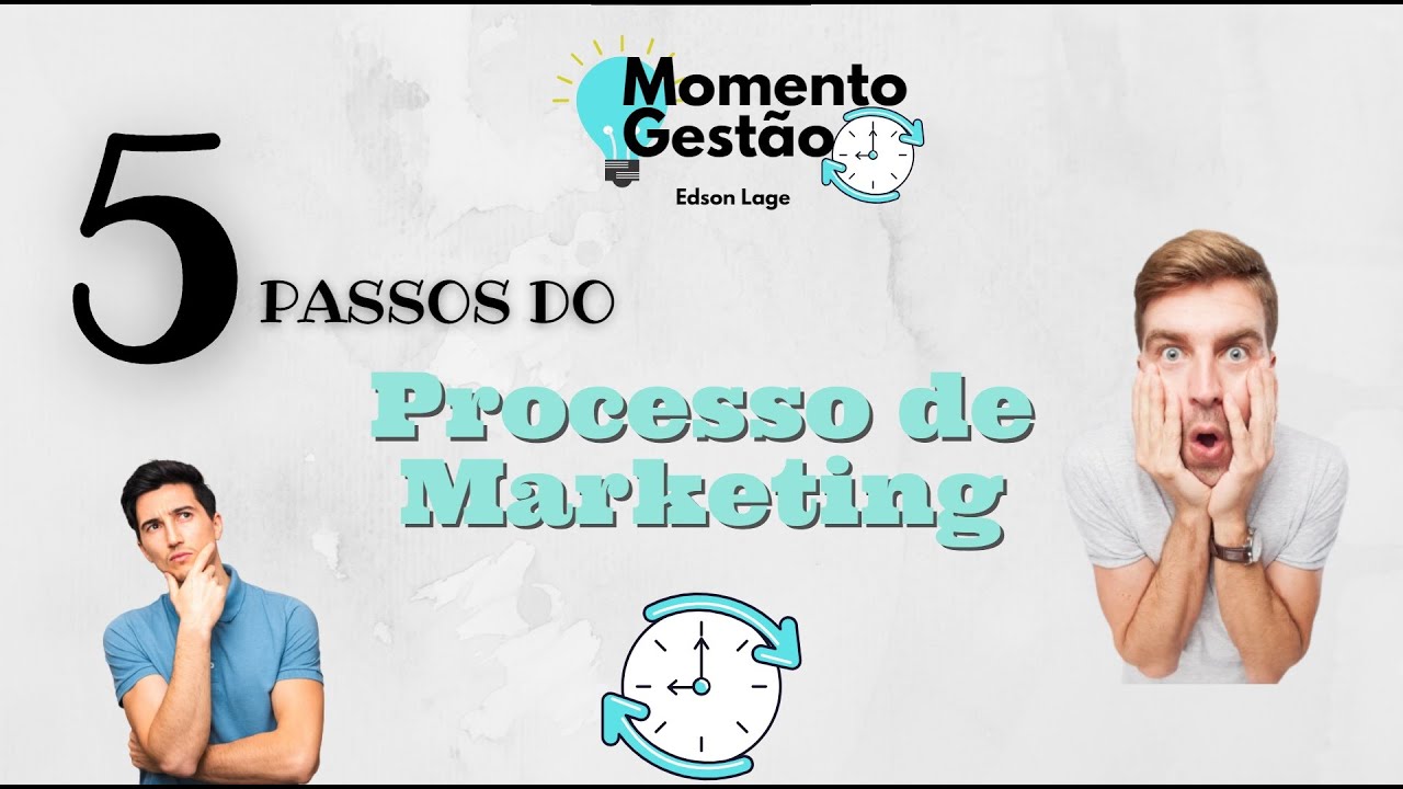 5 PASSOS DO PROCESSO DE MARKETING #MARKETING #DIGITAL