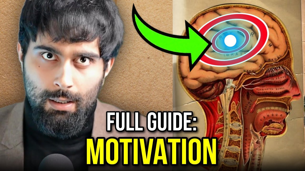 Full Motivation Guide: How to Get It, Keep It & Increase It