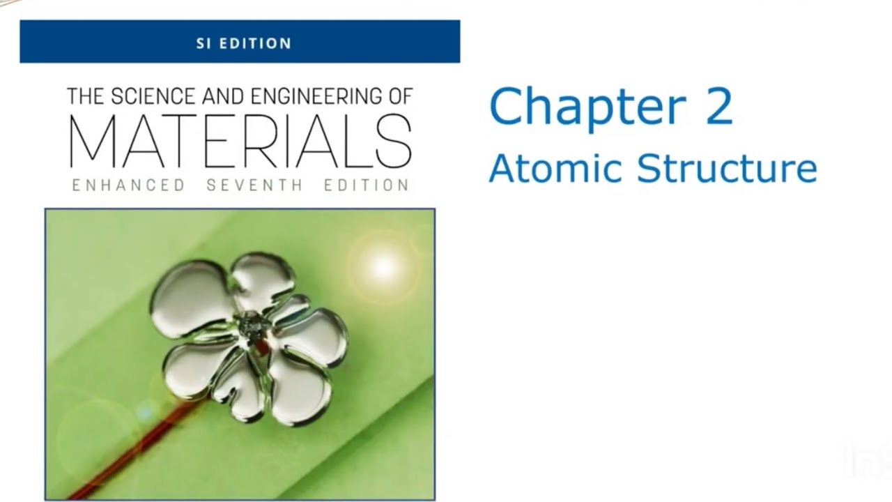 Chapter 2: Lecture 1 electronic configuration and periodic table