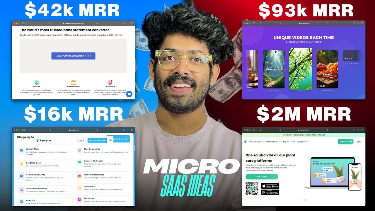 5 PROVEN Micro SaaS Ideas ($12K to $2M MRR) |  Build With AI!