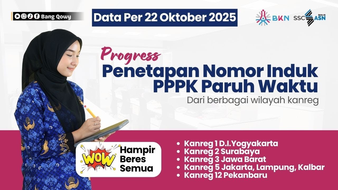 UPDATE 22 OKTOBER 2025 🔥 Progres NIP PPPK Paruh Waktu Hampir Tuntas!