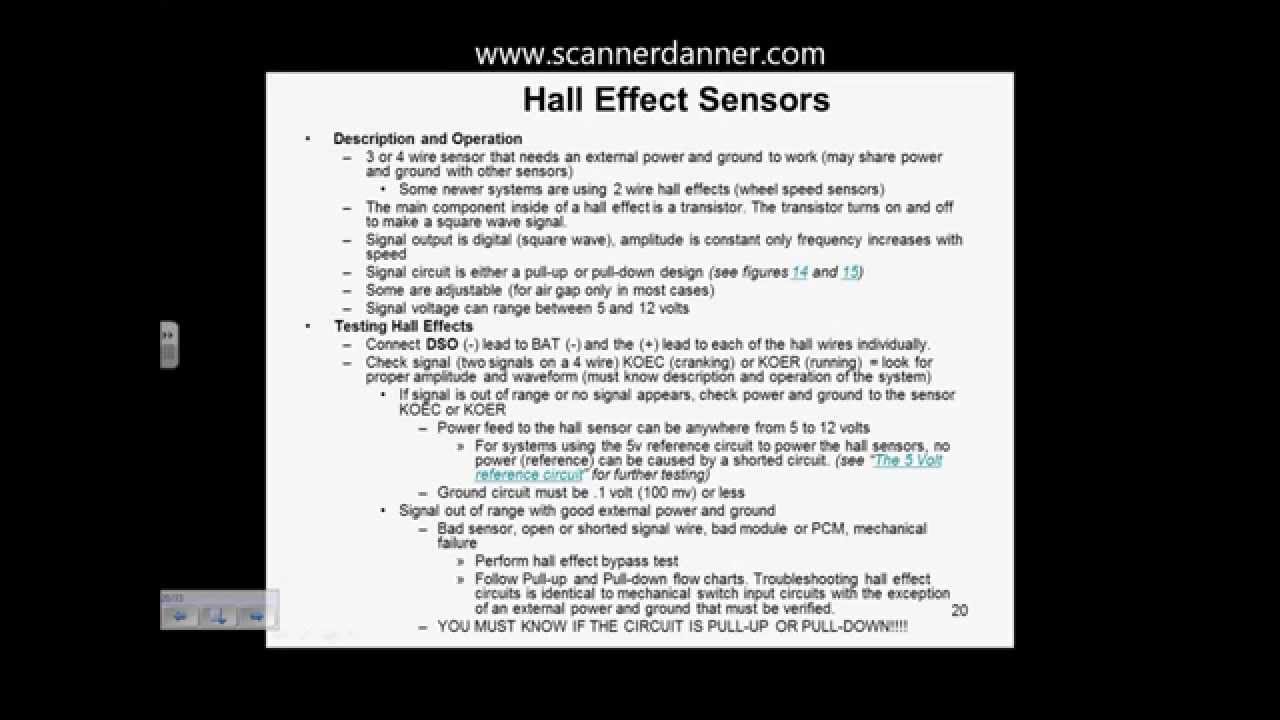 Hall effect cam/crank sensor operation and testing Part 1 (an SD Premium video)