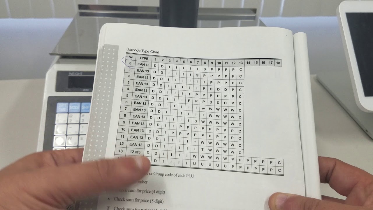 How to switch barcode format from price Embedded to weight Embedded type for cas LP1000N
