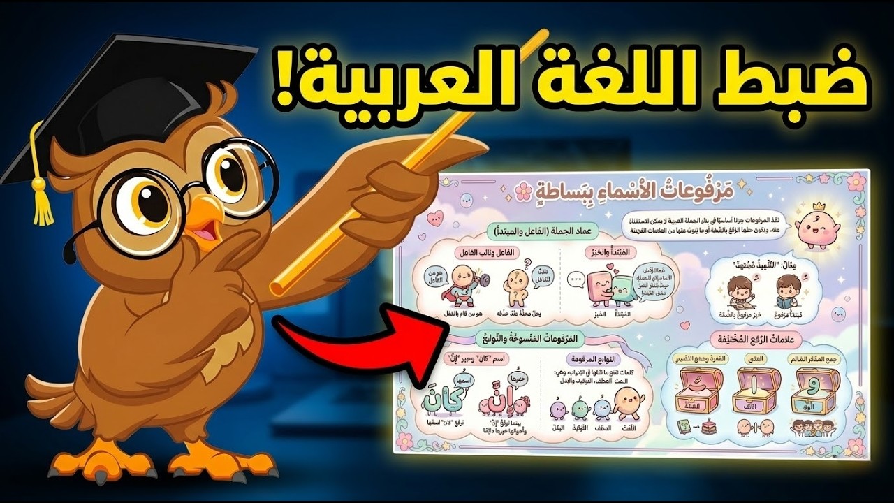 ضبط اللغة العربية في NotebookLM خطوة بخطوة | حل مشكلة تغيير اللغة والتشكيل والصوت العامي