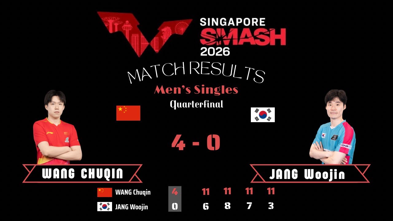 SGP SMASH 2026 | MS - QF | WANG Chuqin🦁 - JANG Woojin 