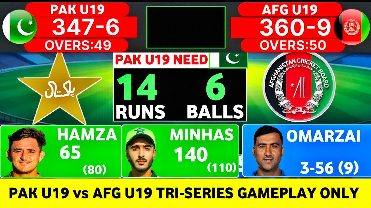 14Runs Needed in Last Over 😱 | PAK U19 vs AFG U19| Unreal Finish | Gameplay