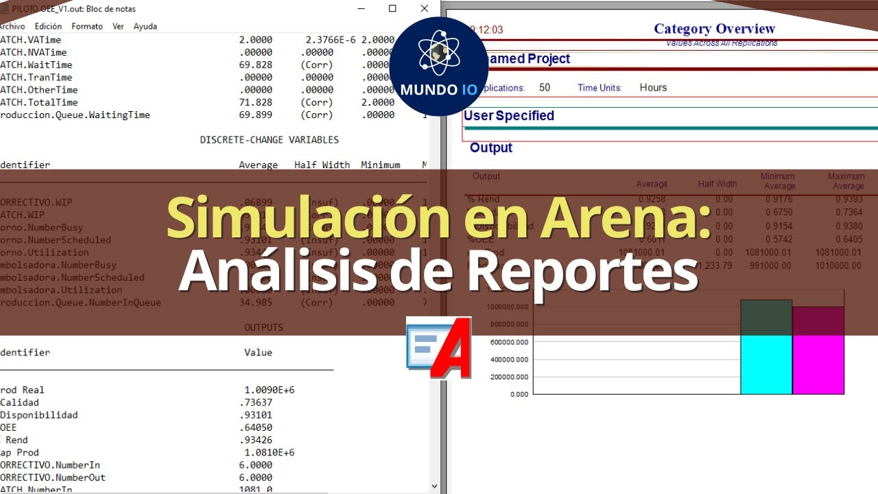 Simulación en Arena: Análisis de Reportes