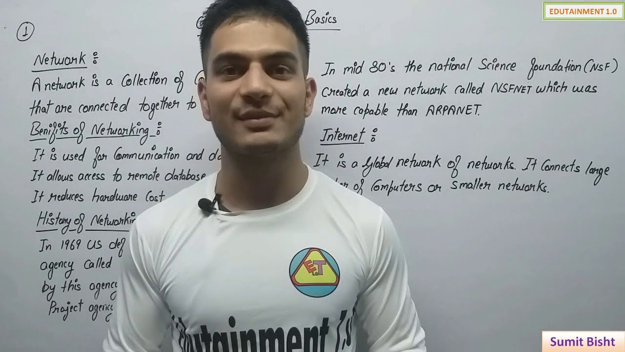 Internet Basics | Class 10 Computer Application