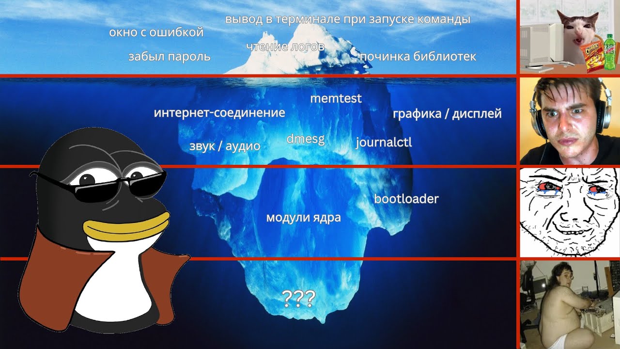 Linux Айсберг: Решение Проблем от А до Я