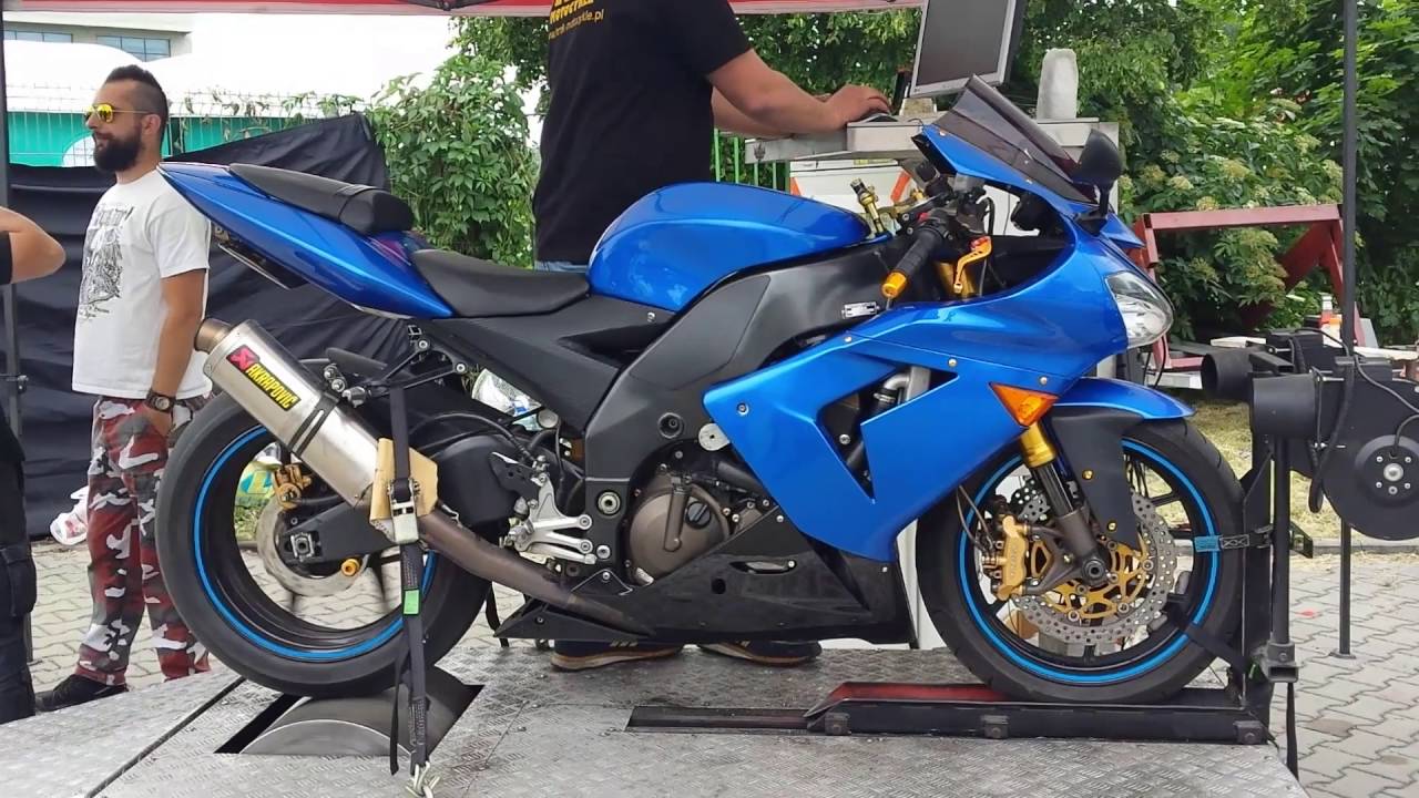 Kawasaki ZX-10R Hamownia