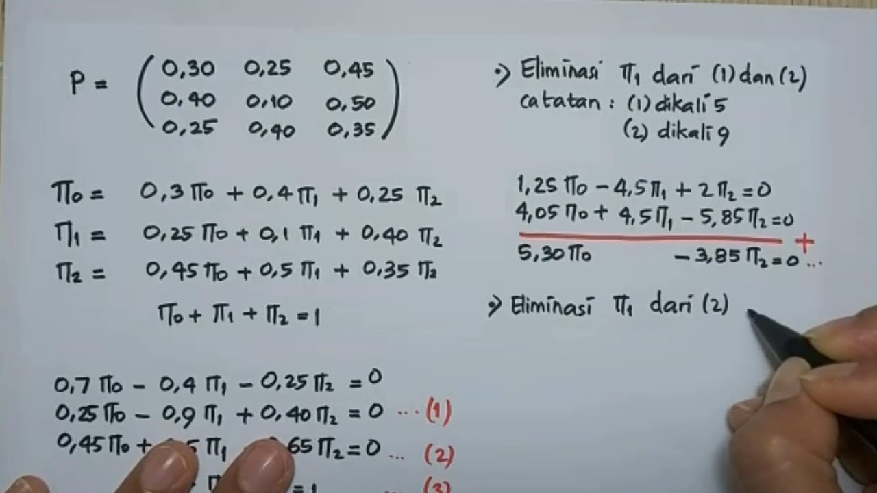 Rantai Markov Steady State: Contoh Soal