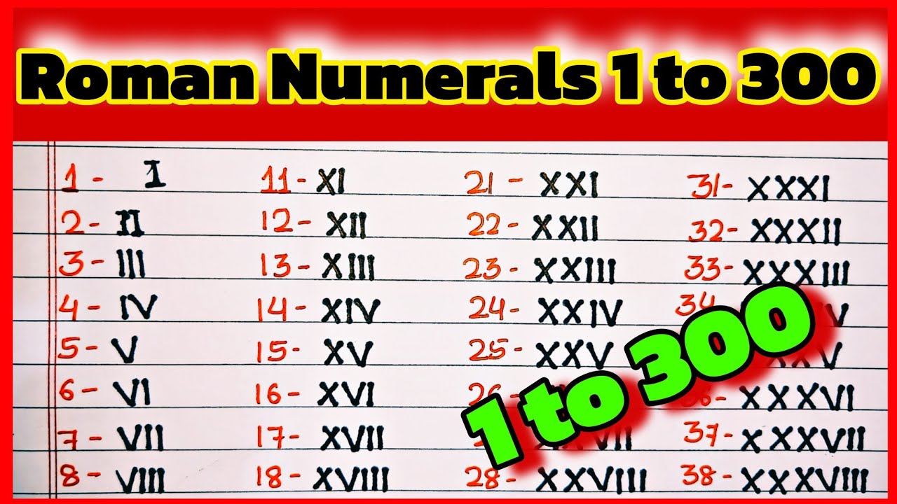 1 to 300 Roman Number। Roman Numbers 1 to 300 l Roman Numerals 1 to 300 l Roman numerals 1 to 100
