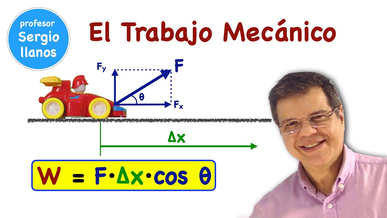 El Trabajo Mecánico de una Fuerza Constante.
