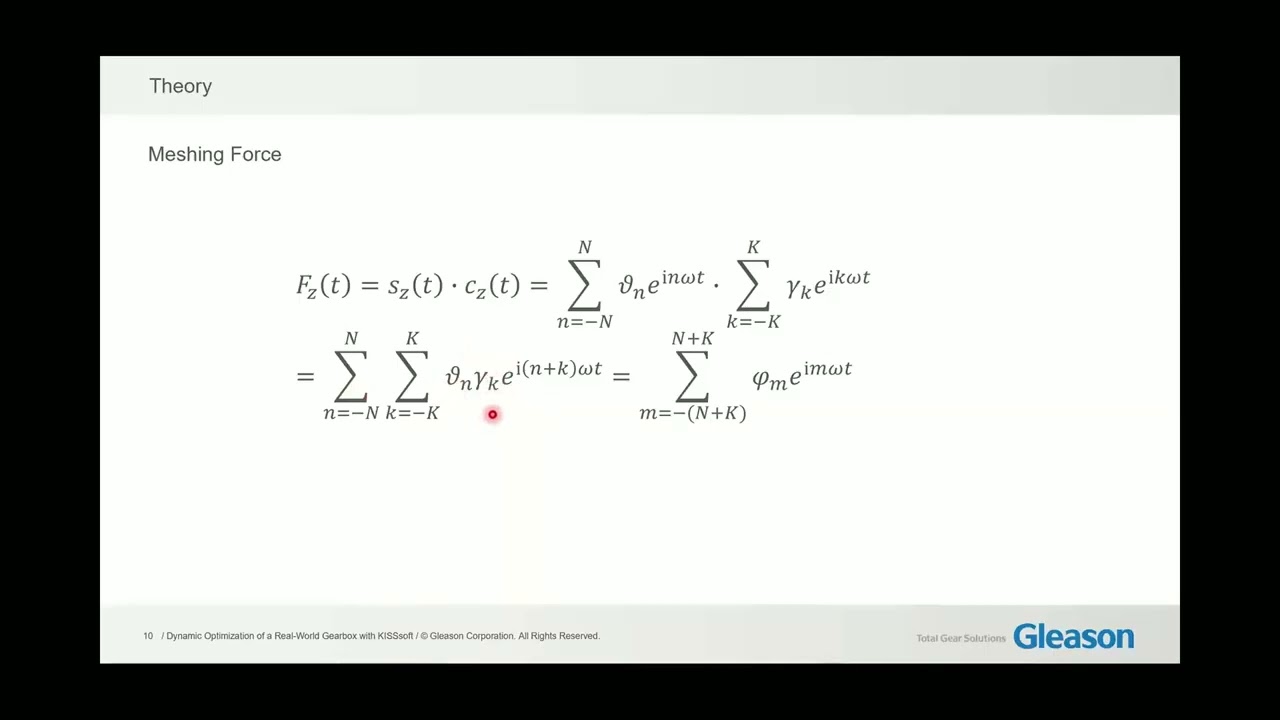 Dynamic optimization of a real world gearbox with KISSsoft