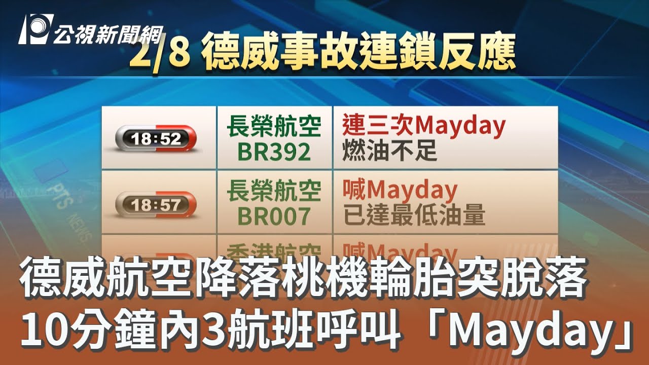 德威航空降落桃機輪胎突脫落 10分鐘內3航班呼叫「Mayday」｜20260209 公視午間新聞